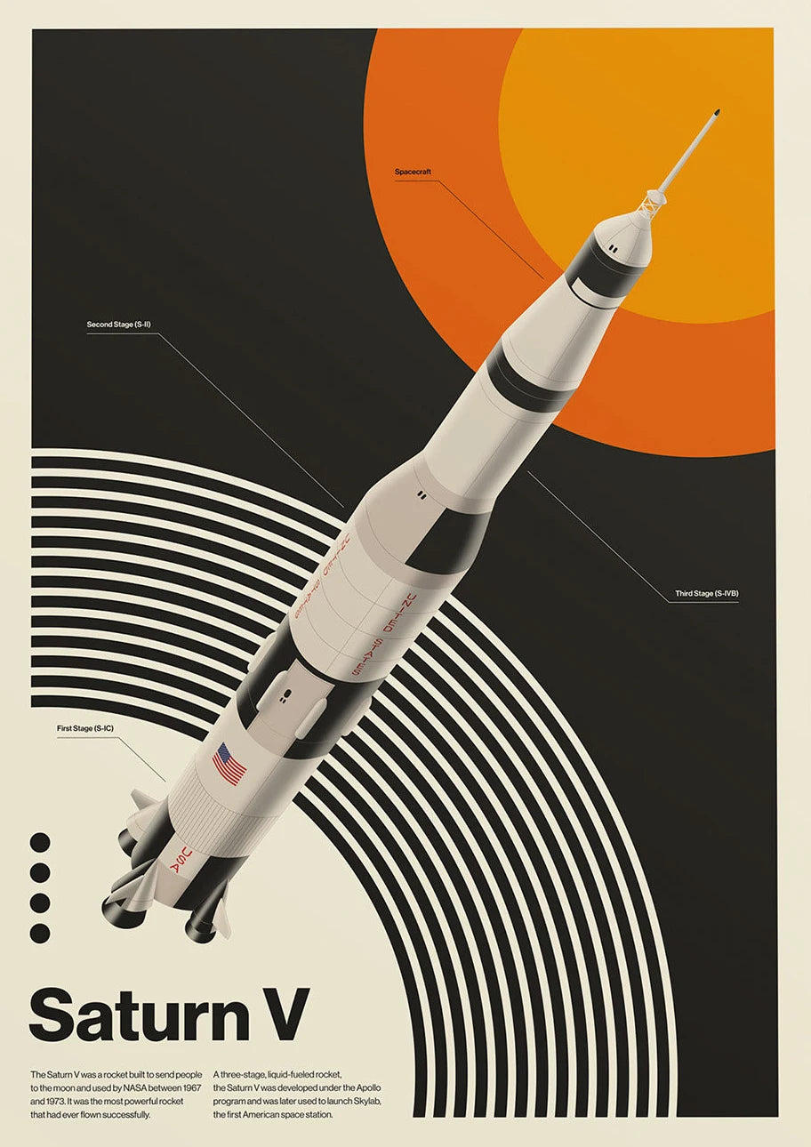 Affiches Retro Space Shuttle