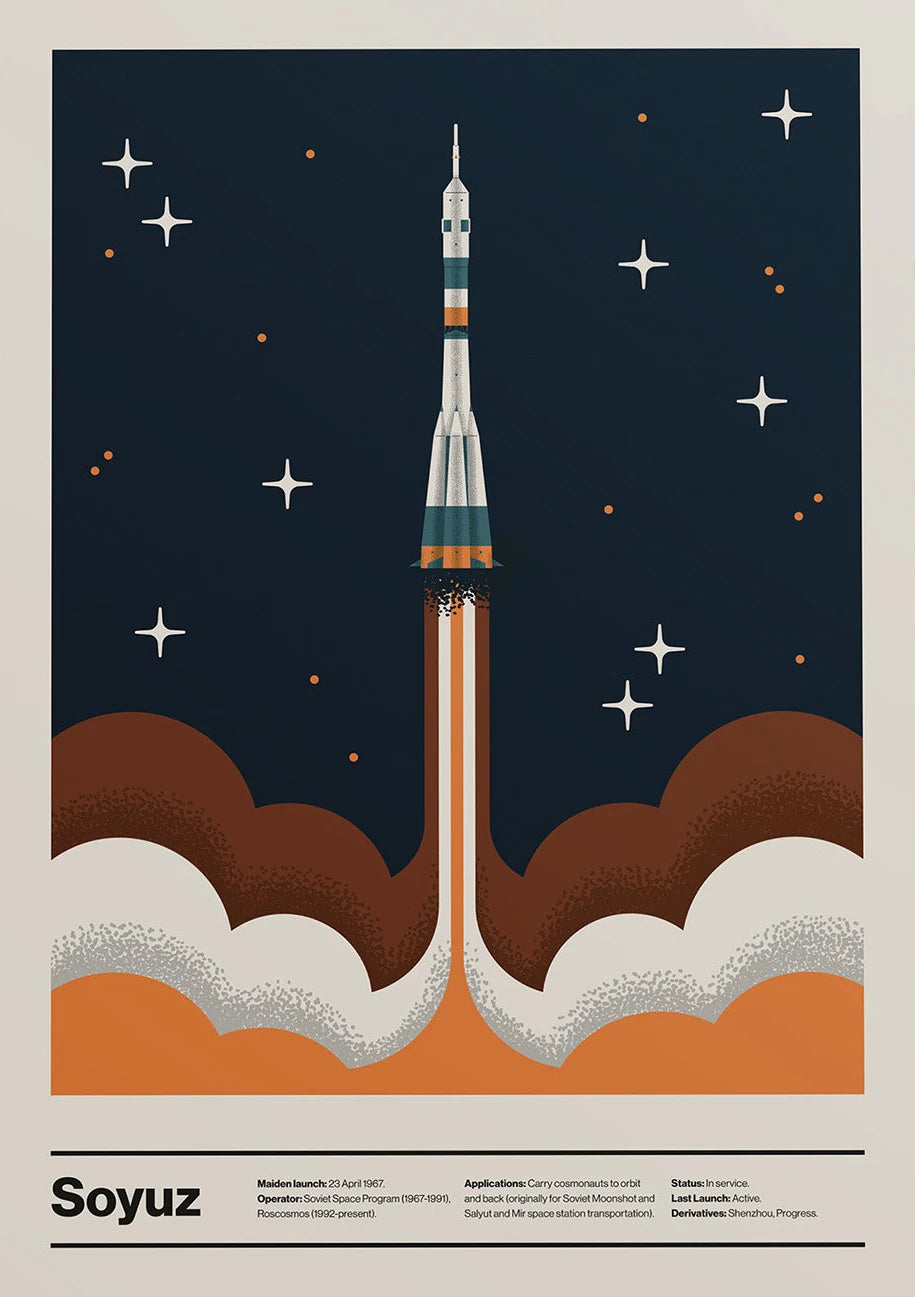 Affiches Retro Space Shuttle