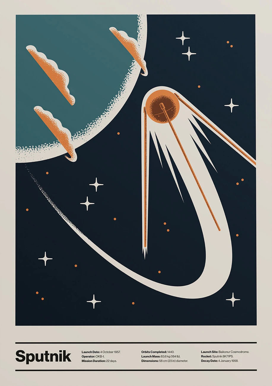 Affiches Retro Space Shuttle