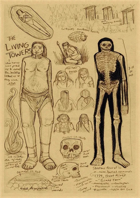 Affiches Cryptozoologie