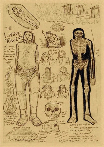 Affiches Cryptozoologie