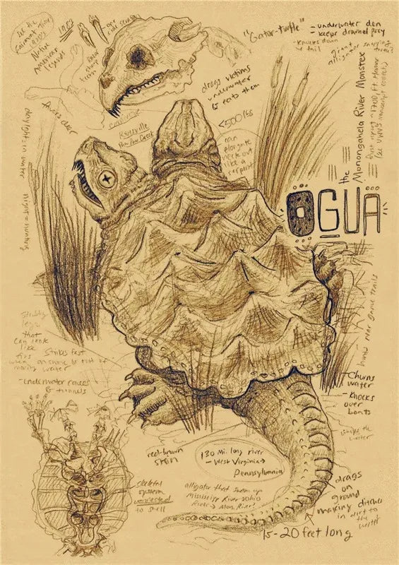 Affiches Cryptozoologie