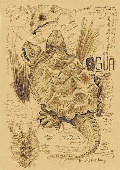 Affiches Cryptozoologie