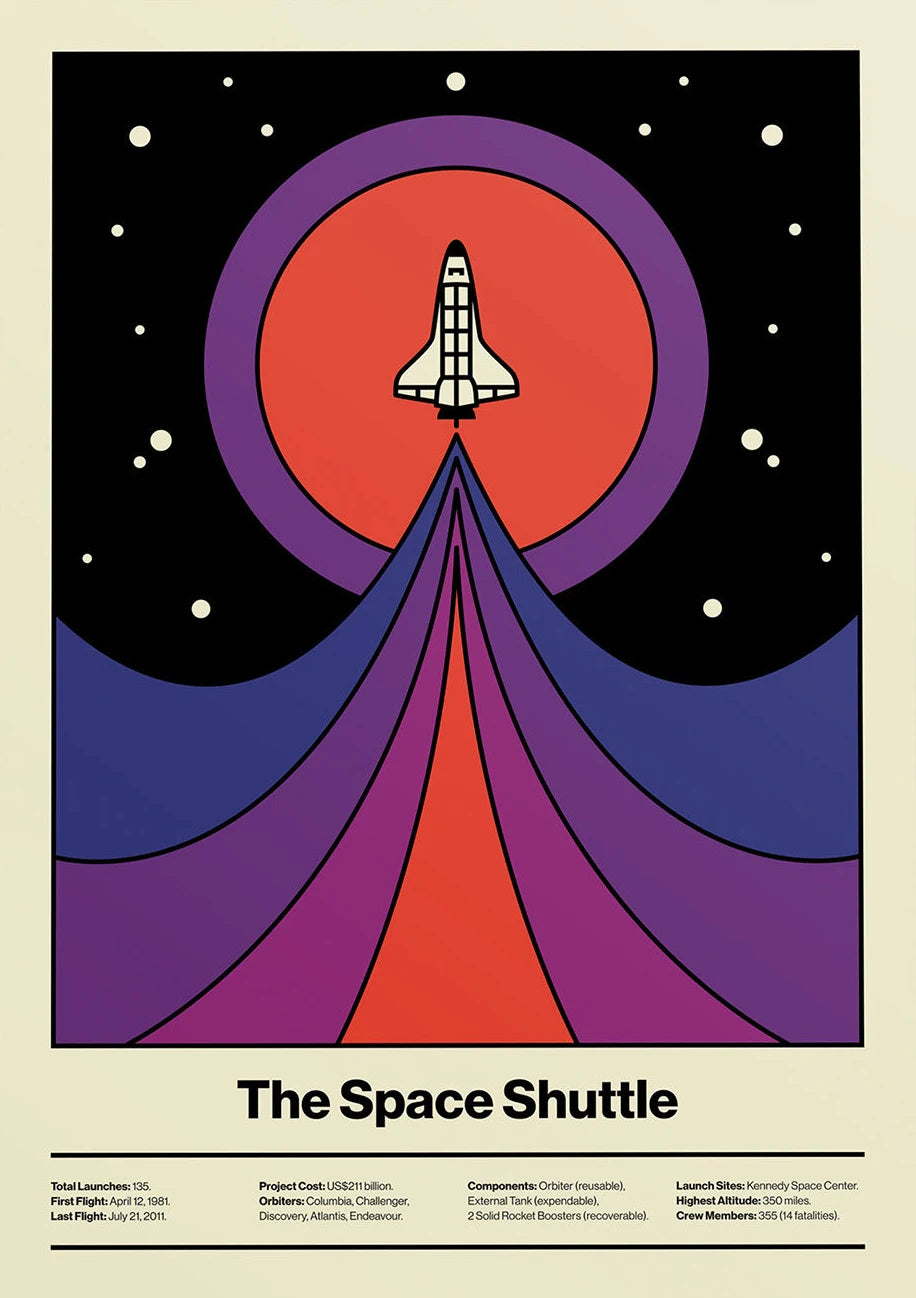 Affiches Retro Space Shuttle