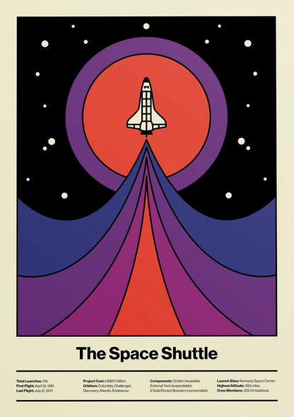 Affiches Retro Space Shuttle