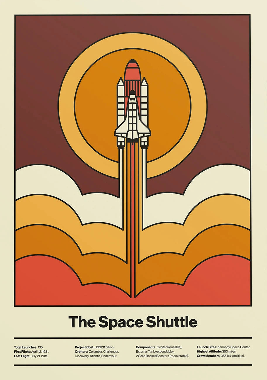 Affiches Retro Space Shuttle