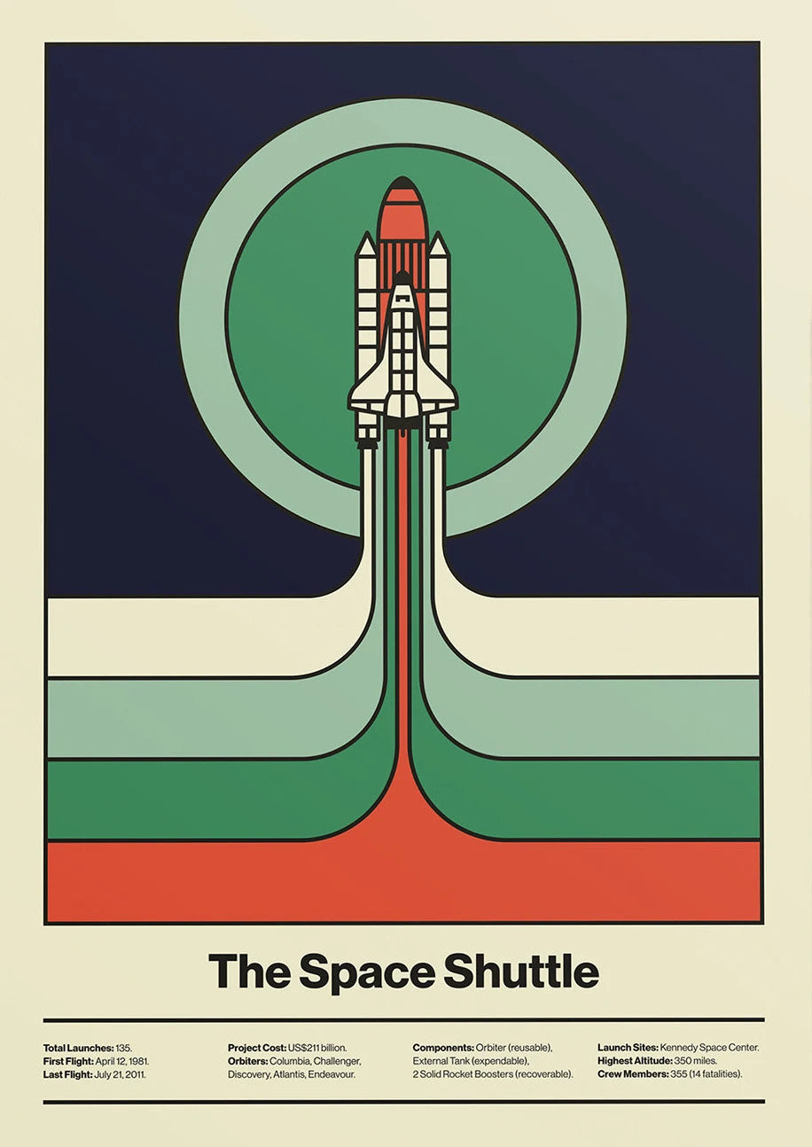 Affiches Retro Space Shuttle