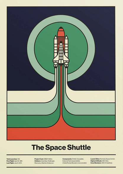 Affiches Retro Space Shuttle